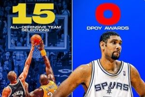 15次防阵！霍里：本-华莱士拿的DPOY中有几个本该属于邓肯