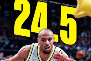塔克土超联赛轻取25分6板！两场联赛场均24.5分 联赛得分第三