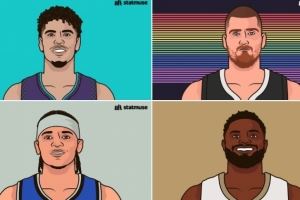 全能选手！约老师&字母哥&锡安等6人领衔各自队内得分&篮板&助攻图片